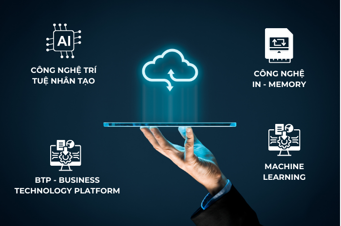 SAP S/4HANA Public Cloud giúp doanh nghiệp nắm bắt xu hướng công nghệ mới nhất