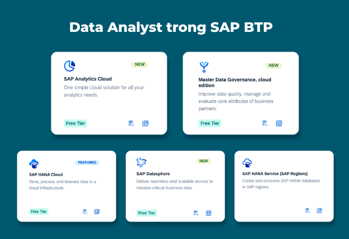 Giải phóng sức mạnh dữ liệu với SAP BTP cho dữ liệu và phân tích