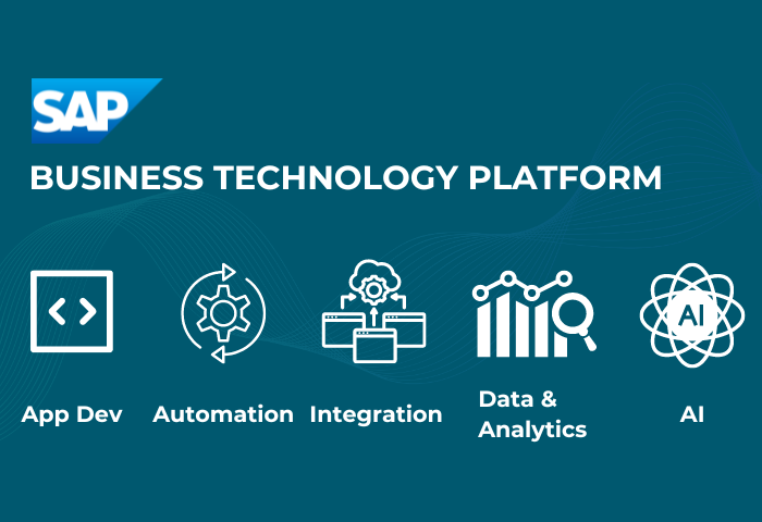 Nền tảng SAP BTP mở ra tiềm năng tăng trưởng vô tận cho doanh nghiệp