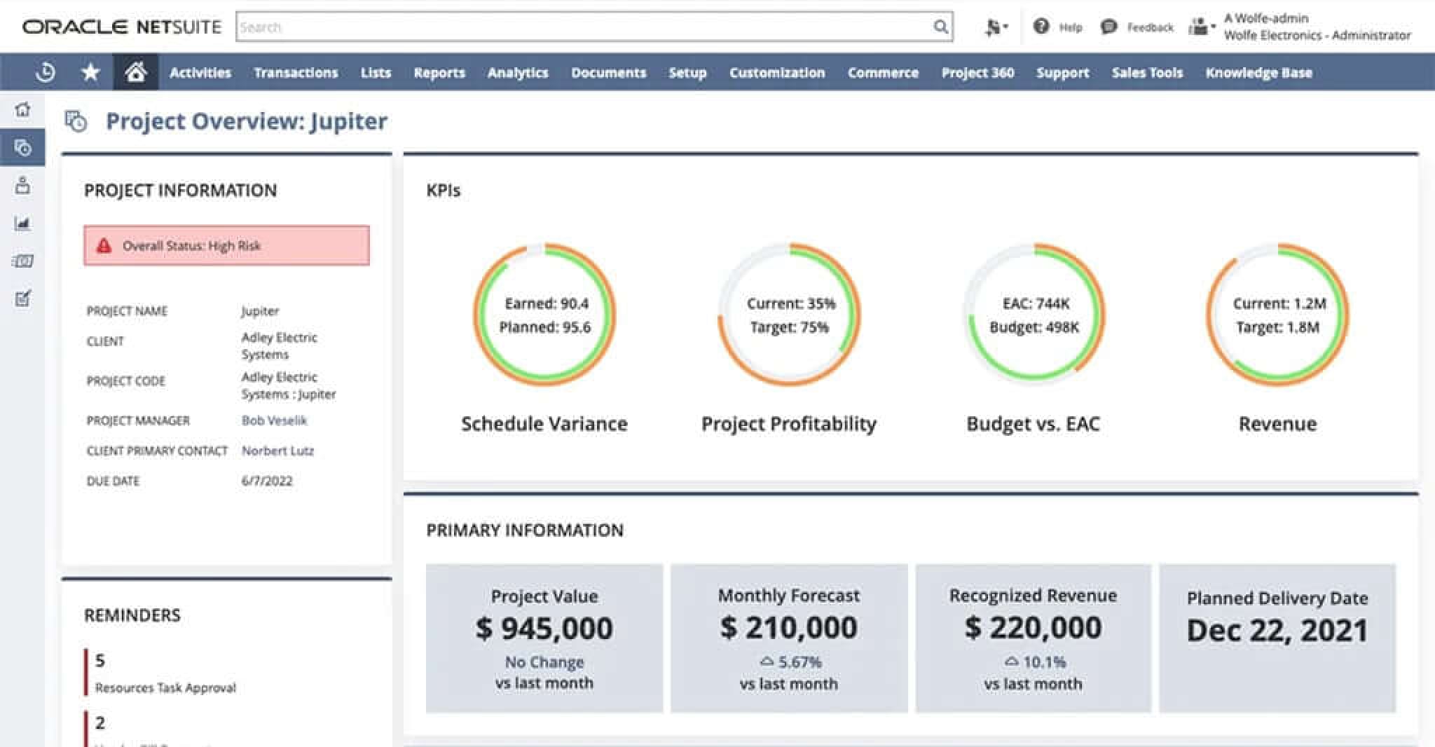 Cách NetSuite hỗ trợ thiết lập, theo dõi KPI và chỉ số tài chính doanh nghiệp